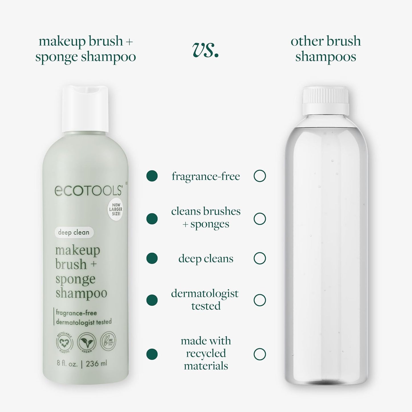 Cleanser Shampoo for Makeup Brush/Sponge/Puffs, Remove Makeup & Impurities, Fragrance-Free, No Harsh Chemicals, Vegan & Cruelty-Free, 6 Fl.Oz./177 Ml, 1 Count